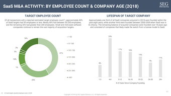 互联网数据资讯中心199IT 专业数据服务驱动行业洞察